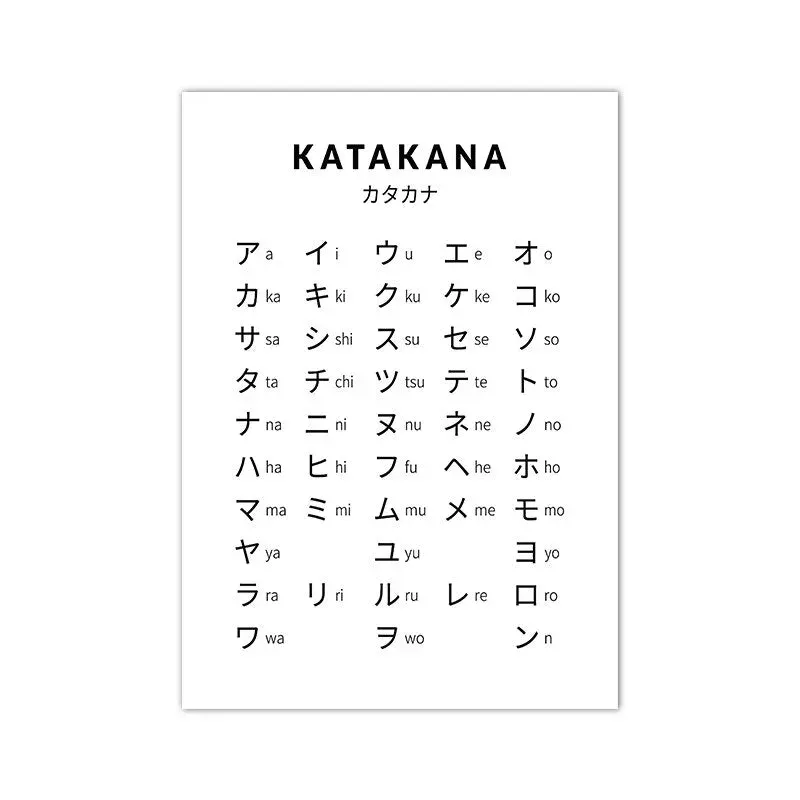 Japon style Affiche Calligraphie Japonaise zen